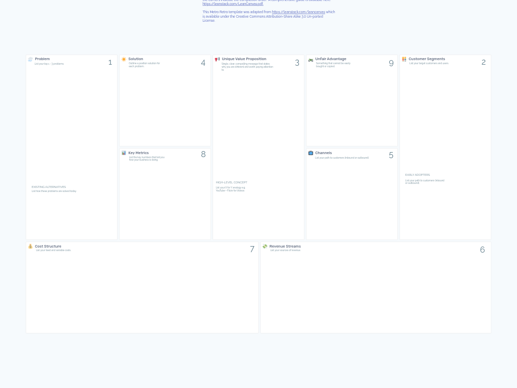 Lean Canvas