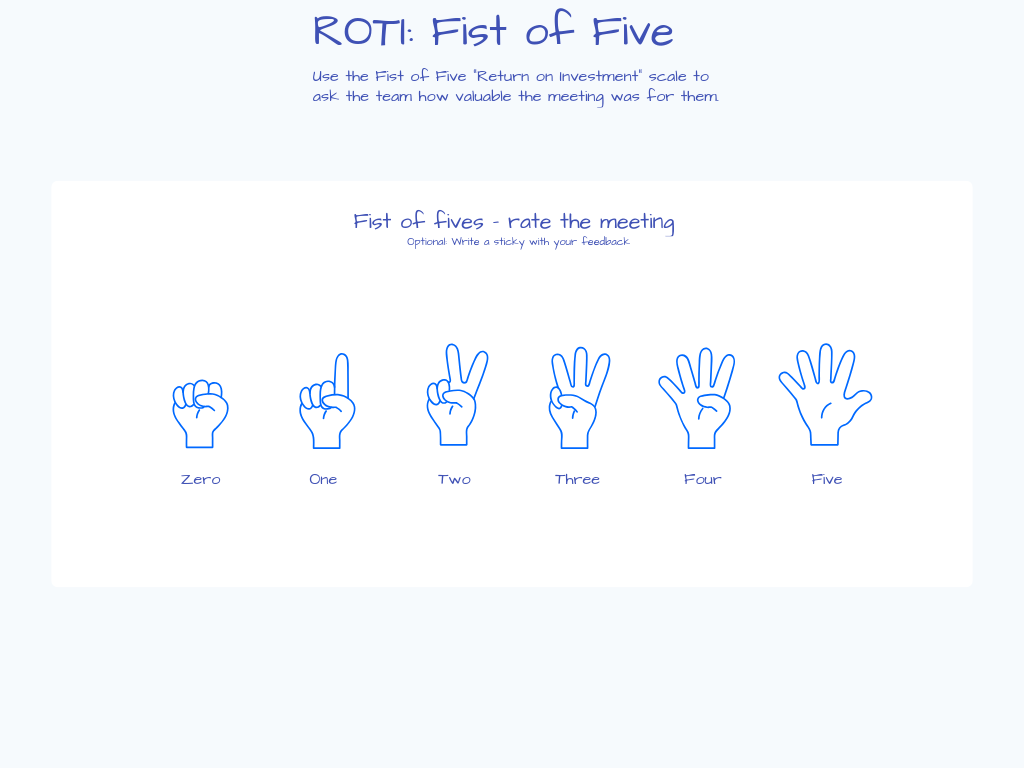 ROTI: Fist of Fives