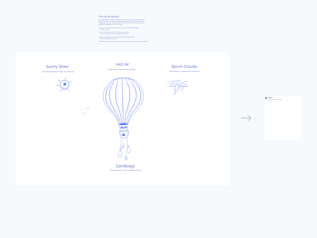 The Hot Air Balloon