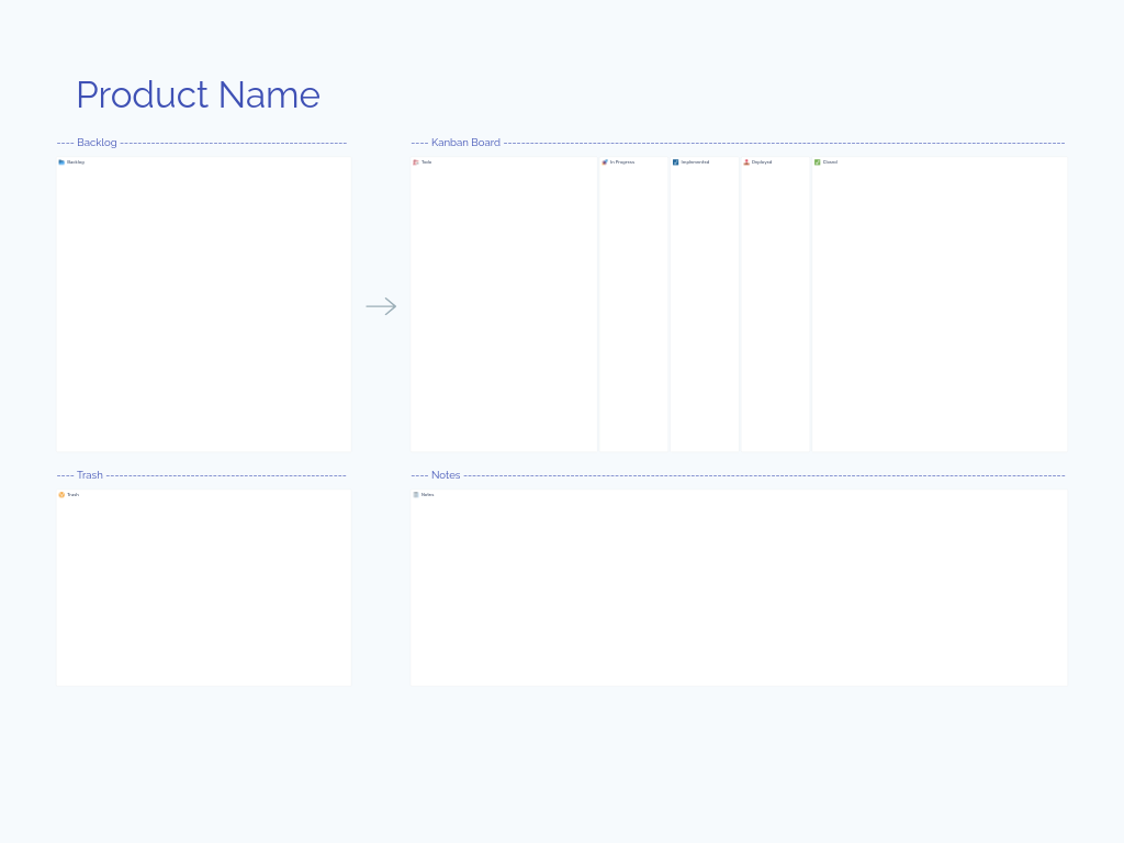 Product Backlog