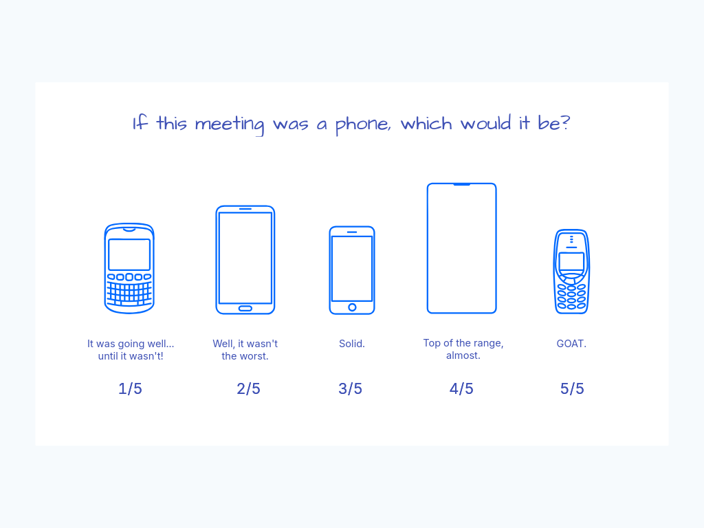 ROTI: Phones