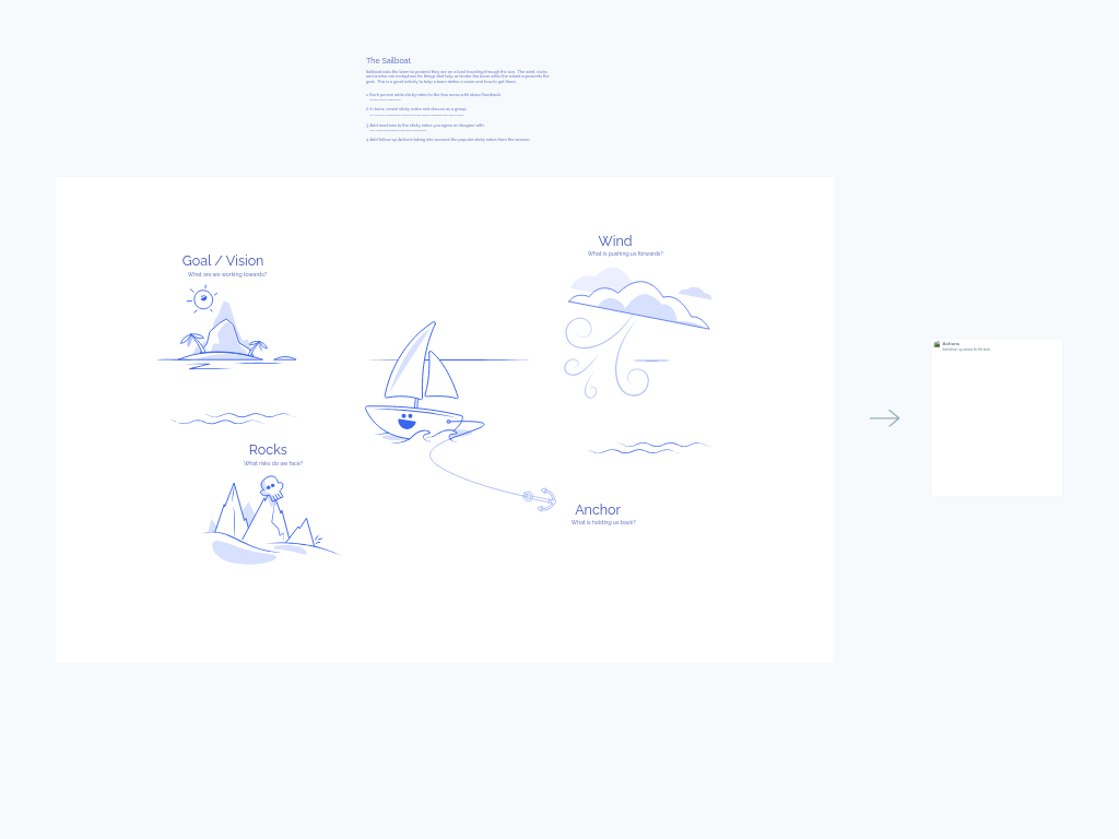 The Sailboat