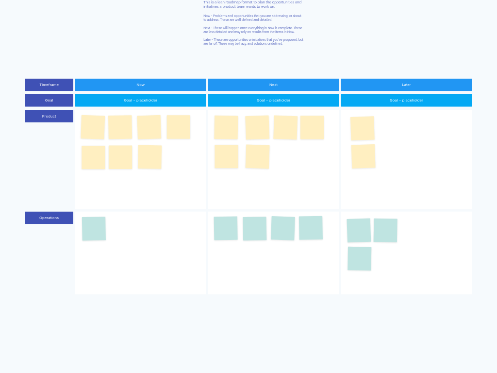 Now - Next - Later Roadmap
