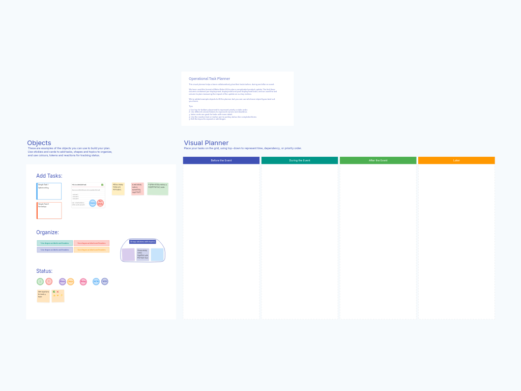 Operational Task Planner