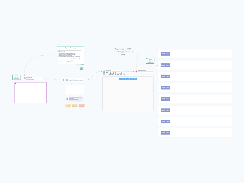 Sprint Planning