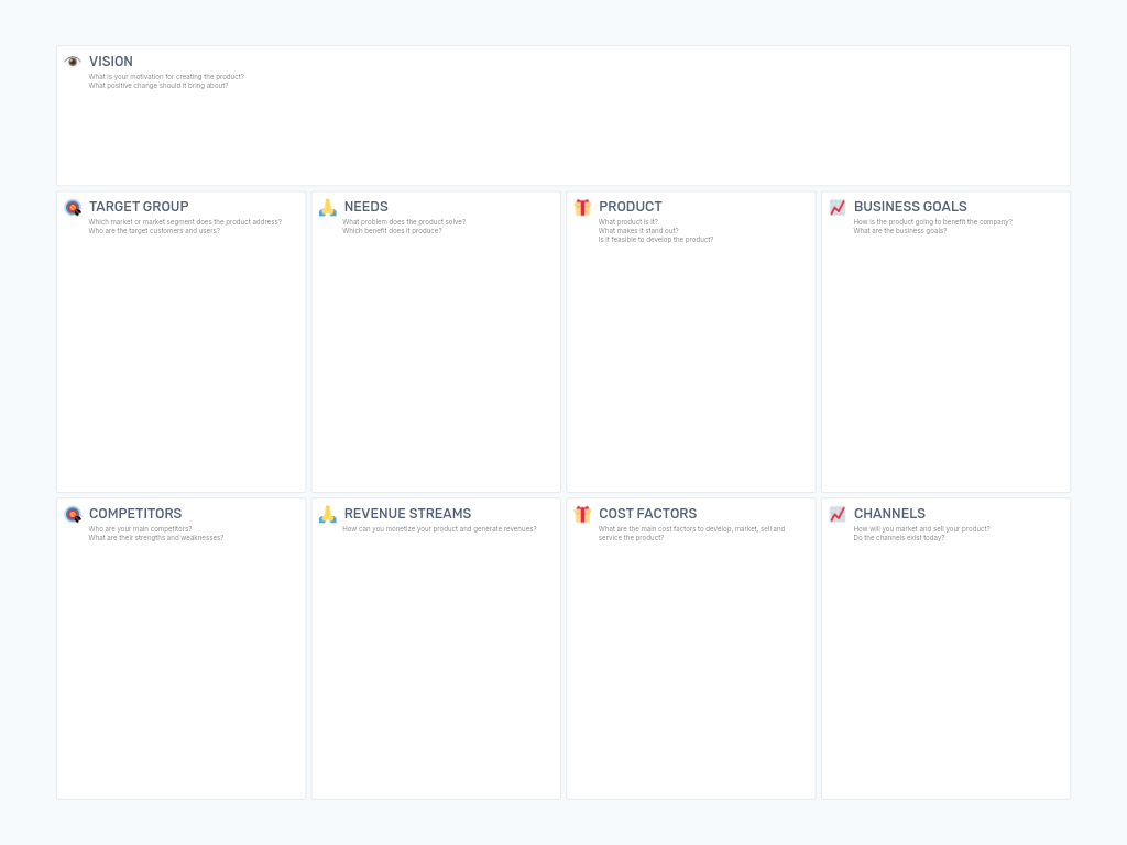 Product Vision Board (extended)