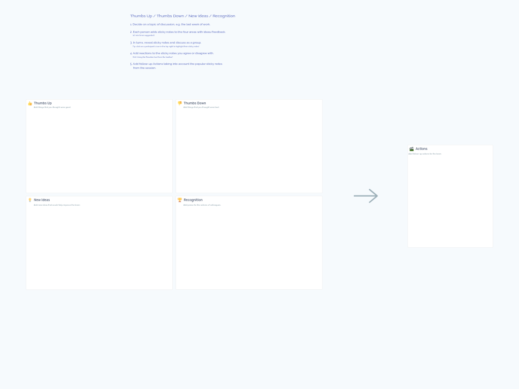 Thumbs / New Ideas / Recognition